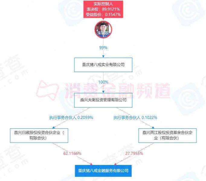 百心安-B：嘉兴国健百心股权投资合伙企业向浙江百心安注资约1.556亿元