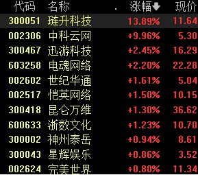 新秀丽12月31日斥资791.97万港元回购36.96万股