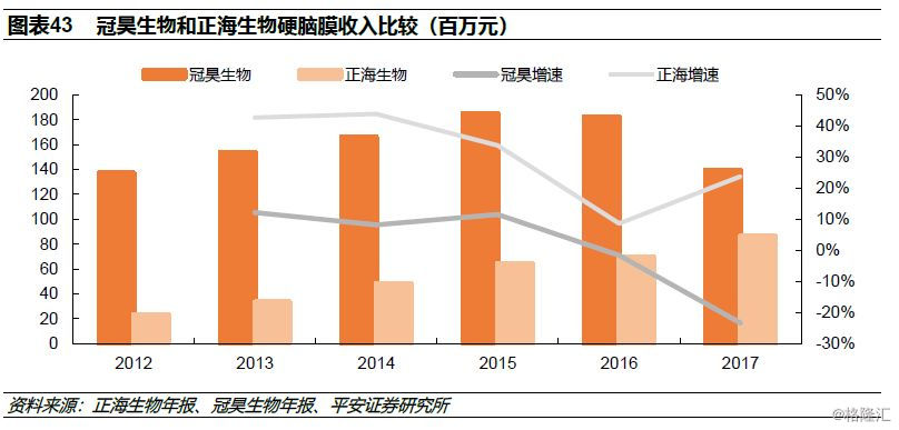 老铺黄金逆市涨超7% 公司未来在古法金市场份额有望持续提升