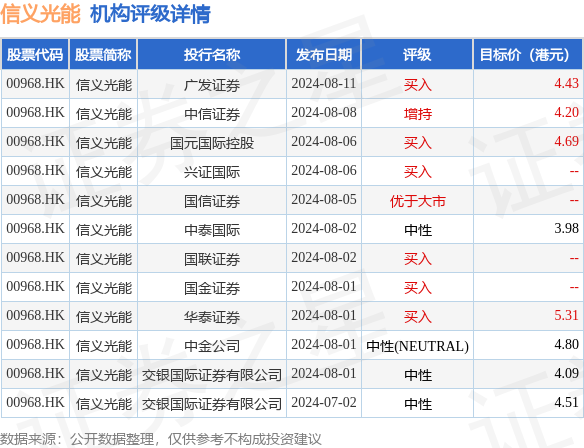 第437页