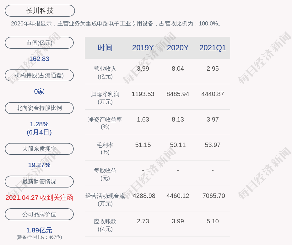 今起停牌，梦网科技宣布重大资产重组：本次收购不存在跨界行为