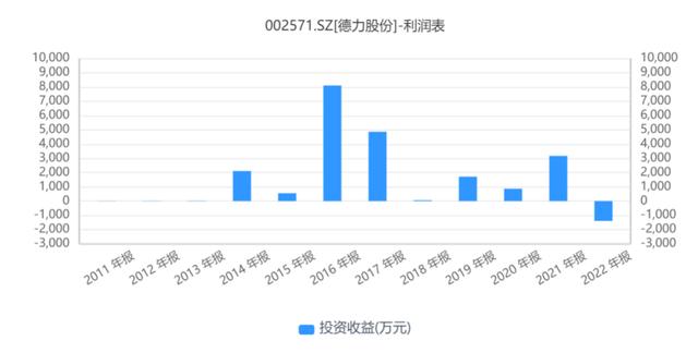 第431页