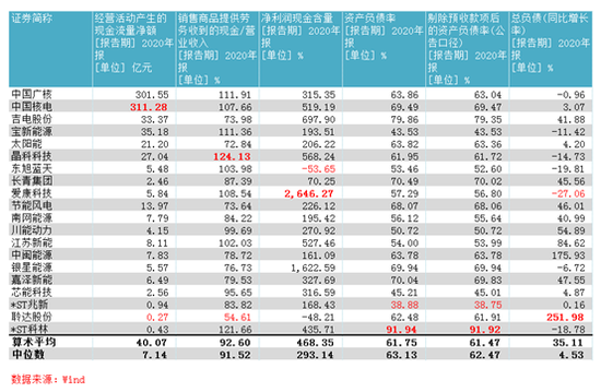 ST聆达（聆达股份）股票索赔：涉嫌信披违规被立案，投资者可做索赔准备