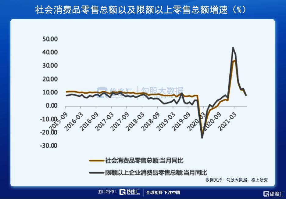 高盛：澳门上月博彩收入符预期 续看好金沙中国及银河娱乐