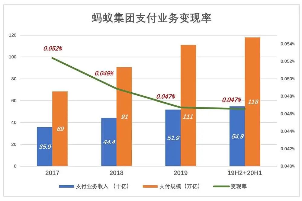 第二次证券、基金、保险公司互换便利操作落地，规模550亿