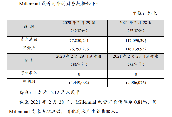 赣锋锂业：公司的固态电池产品目前主要是自主开发