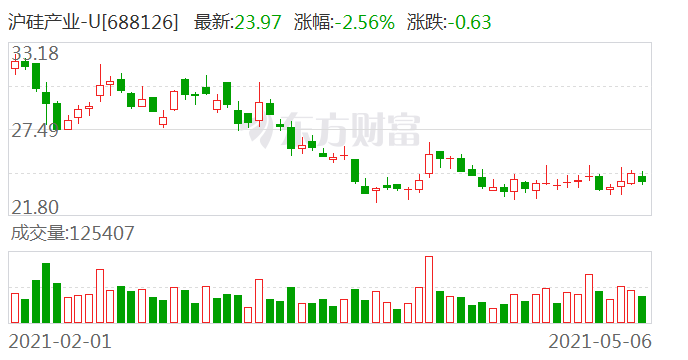 国金证券：首予先健科技“增持”评级 目标价1.8港元