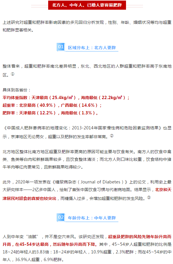 如何有效遏制我国超重肥胖患病率上升态势？国家卫健委回应