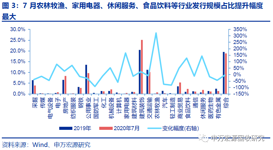 博时深证基准做市信用债ETF1月7日起公开发售