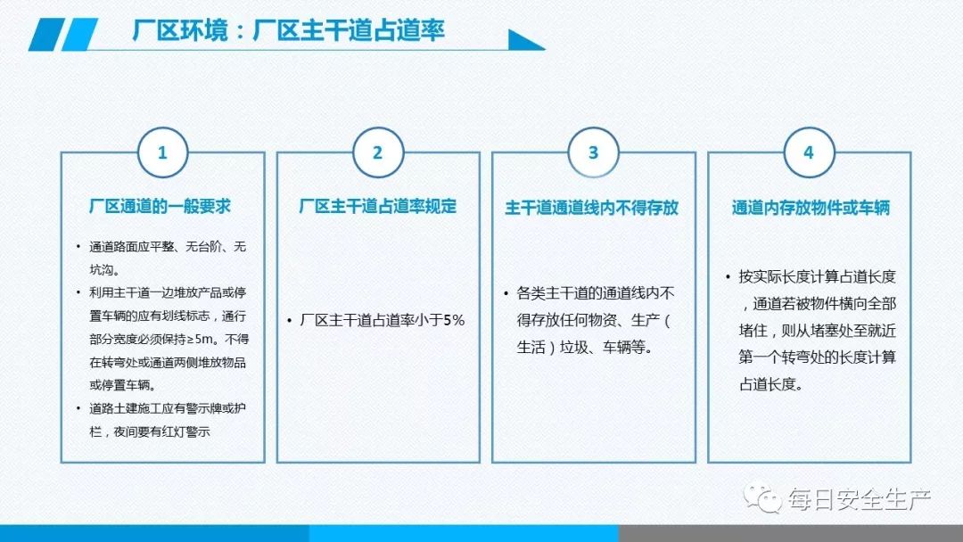 新闻1+1丨企业检查，如何才能不缺位也不越位