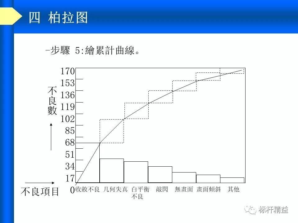 刘煜辉：“3200-3500”大箱体 箱体下沿有措施保障 不要担心