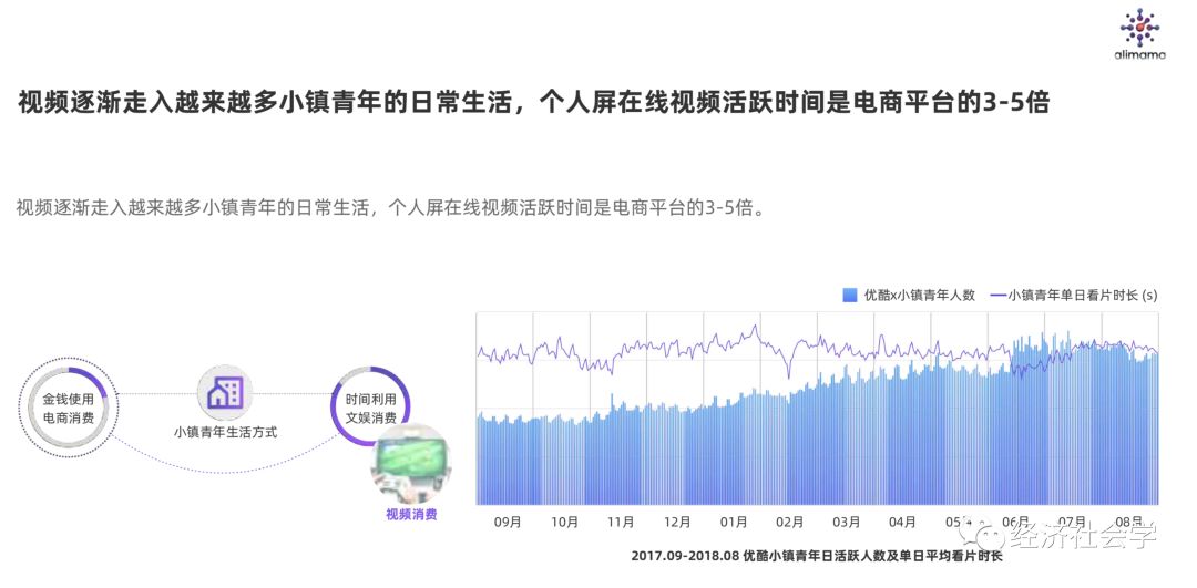 从多格合一到数据回流，上海青浦下沉条线资源力量破解“小马拉大车”之困