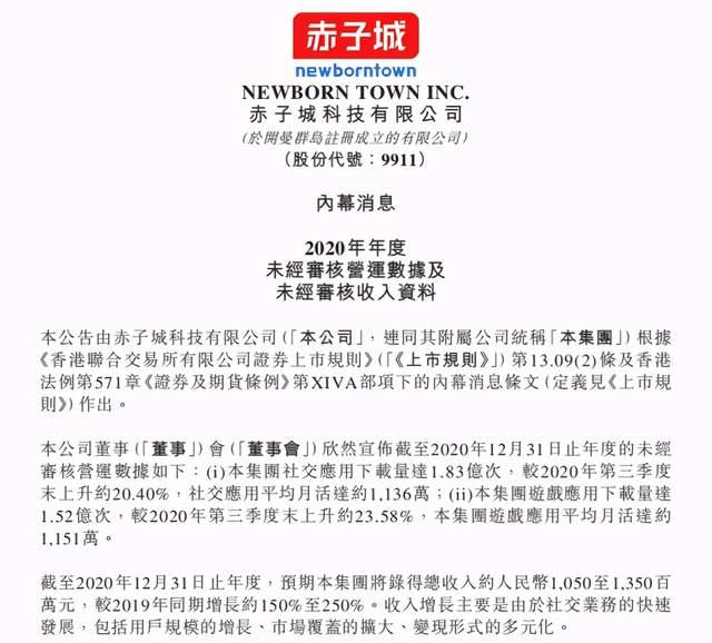 赤子城科技根据受限制股份单位奖励计划进一步购买445.2万股股份