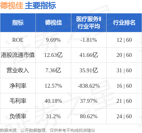 德视佳1月3日斥资153.94万港元回购40万股