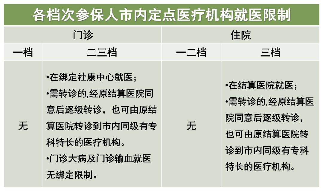 盈健医疗附属拟3885万港元收购祐德牙医诊所75%股权