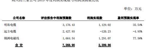 力鸿检验1月3日斥资206.43万港元回购93.6万股