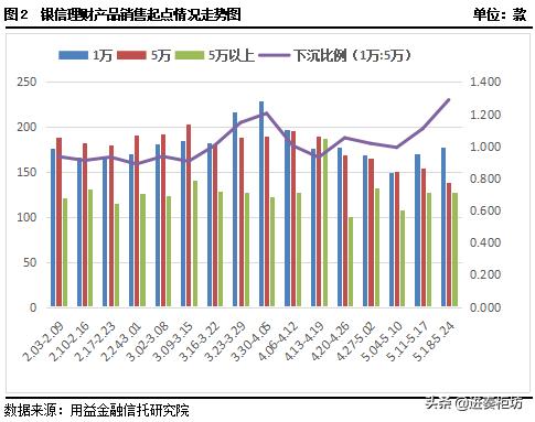 国资不断加码增持！国有控股城商行多了