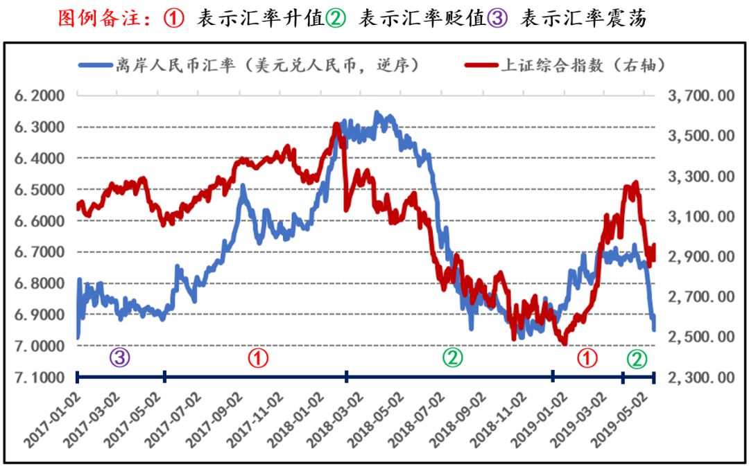 央行1月将在香港新增发行离岸人民币央行票据，预计发行规模远超过去单次最大发行规模