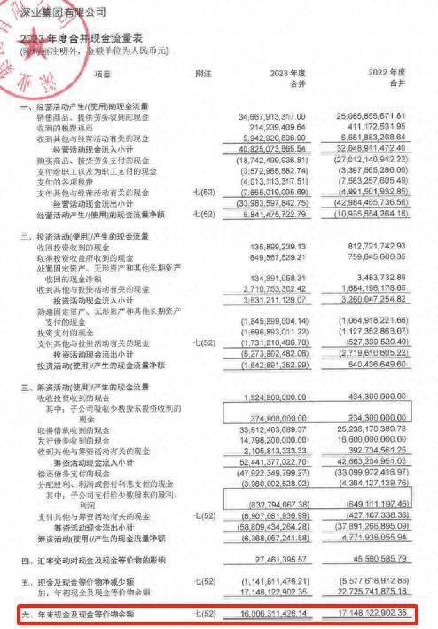 金奥国际：2023年全年业绩的刊发将进一步延迟 继续停牌