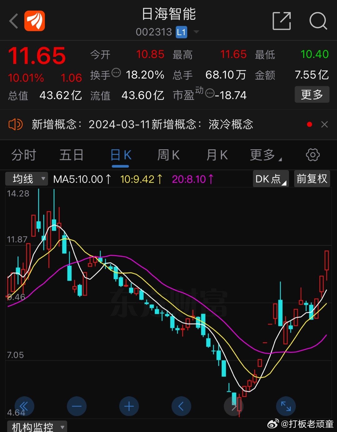 日海智能（002313）再被处罚，股民索赔可期