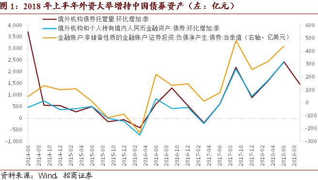 欧元区借贷成本上升 德国国债收益率达两个多月来最高水平