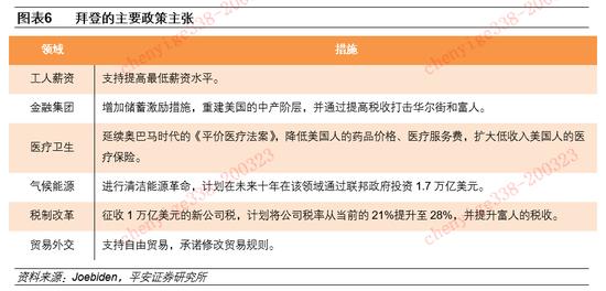 特朗普团队据称正制定普遍关税计划 但考虑仅针对关键行业