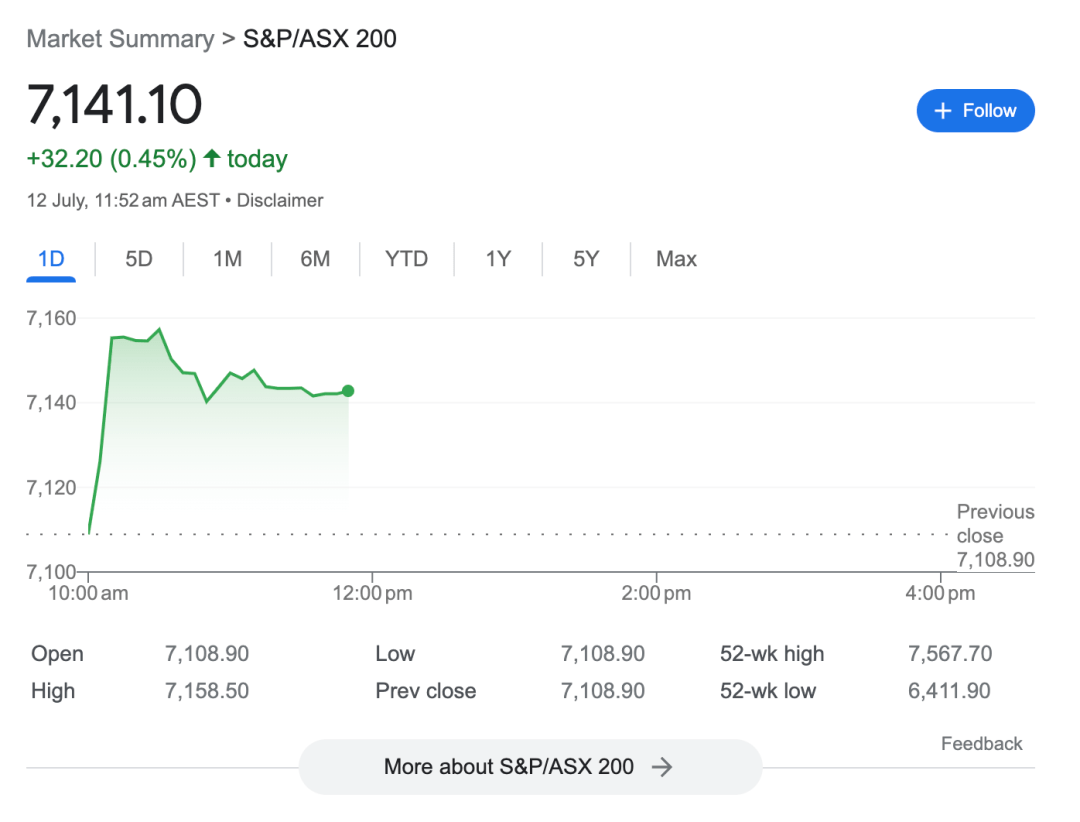 The Simply Good Foods Company盘中异动 股价大跌5.01%报37.52美元