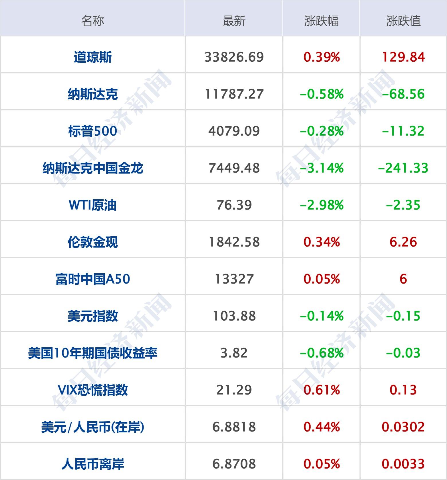 卡拉沃养殖盘中异动 股价大跌5.06%