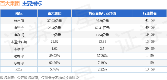 百老汇金融盘中异动 大幅拉升8.62%