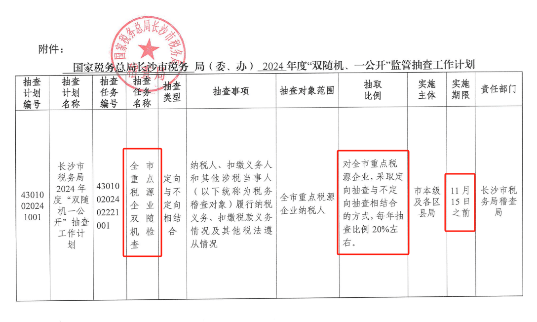 四部门：切实做好企业2024年年报工作