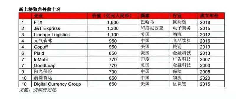 极兔速递-W第四季度包裹量合计73.92亿件 同比增长32.5%