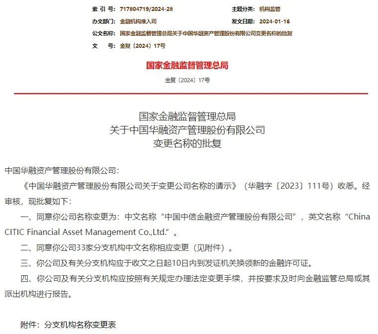 国家金融监督管理总局上海监管局印发通知推进“1+N+X”绿色金融组织体系建设