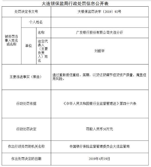 2024年城农商行罚单盘点：合计被罚超7亿，齐鲁银行被罚金额最大，九江银行罚单数量最多