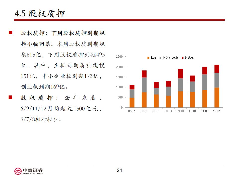 广发证券：给予再鼎医药“买入”评级 研发进入全球化新阶段