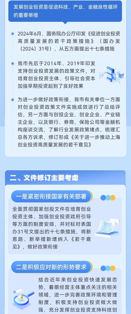 促进政府投资基金高质量发展，新政来了！盘点十大看点