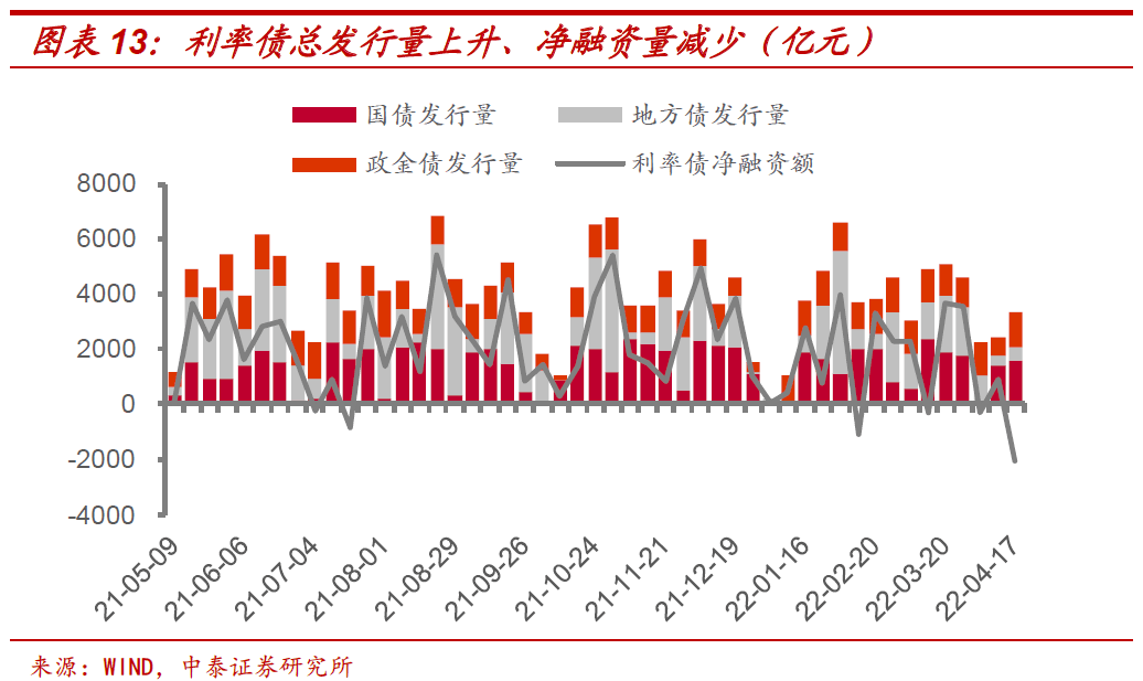 10年期日本国债收益率升至1.165% 为2011年7月以来最高水平