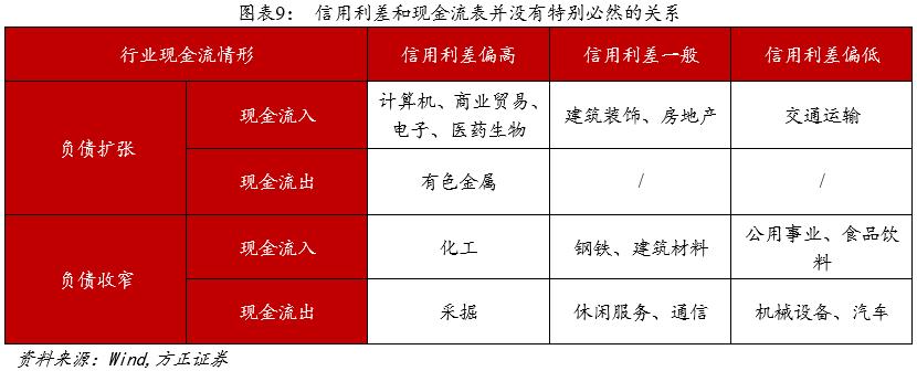 国家发改委累计处理民企反馈问题超两千项