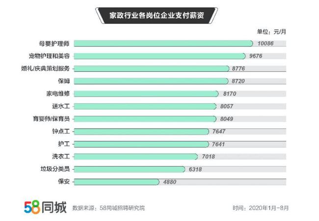 定了！买手机，国家最高补贴500元；买电脑，最高补贴2000元！符合条件的“国四”燃油车也纳入报废更新补贴