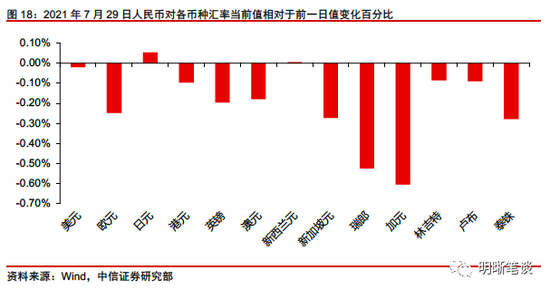 德商银行：供应充足、通胀持续对欧洲债券市场构成压力