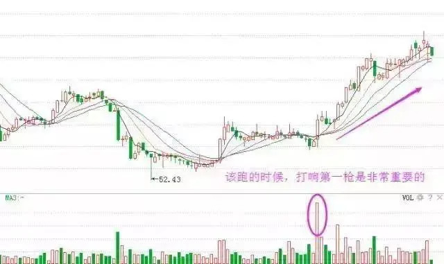 博时市场点评1月8日：A股再现“V型”走势，市场成交有所放量