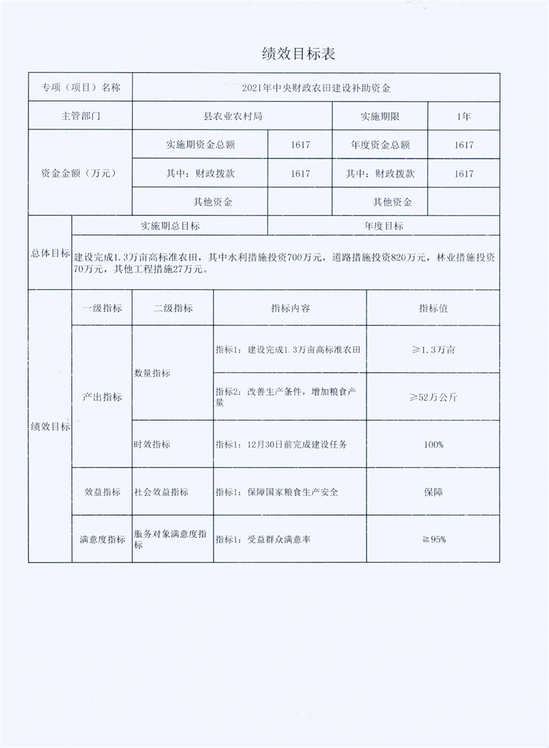 “两新”加力扩围细则明确 中央财政已预下达810亿