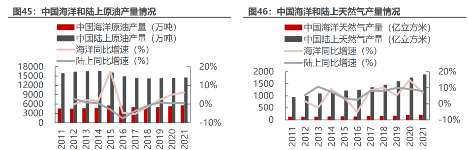 中国天然资源盘中异动 快速上涨7.15%