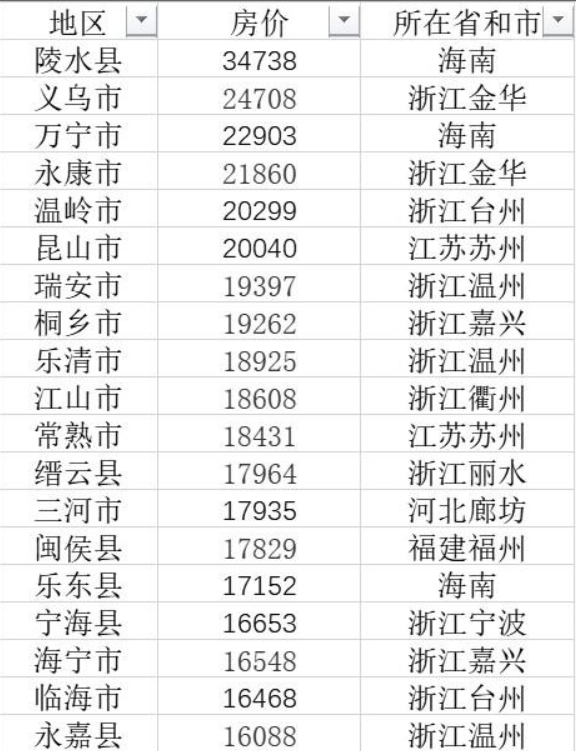 采收率大于95%！中国研发新技术支撑稀土开采