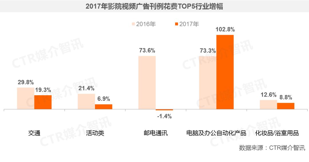 视频|杨德龙：全方位拉动内需增长 推动物价温和回升