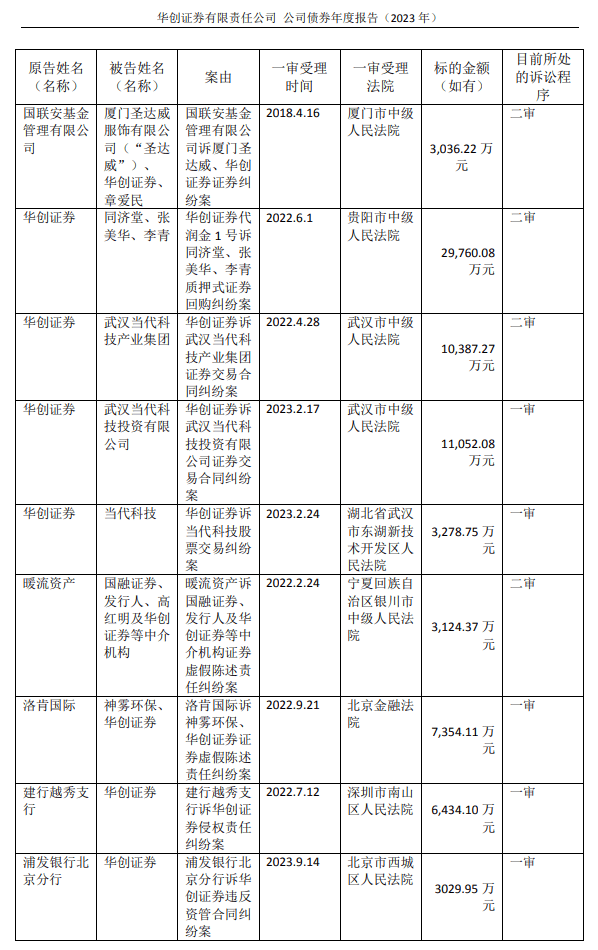 日海智能（002313）股民索赔再获法院立案，森源电气（002358）股票操纵索赔案再提交立案