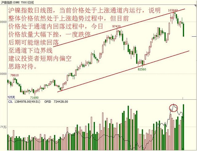 探路东方八｜以期货的力量搭建价格波动避风港，东方证券为乡村振兴“解忧”