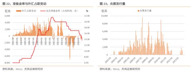 央行将在港发行600亿元离岸央票 继续向市场释放稳汇率信号