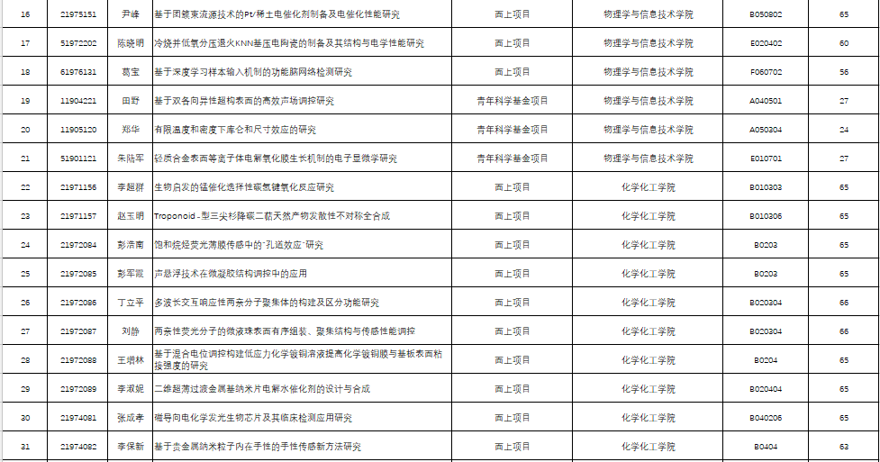 人事时间｜国家自然资源督察是什么职务，负责哪些工作？