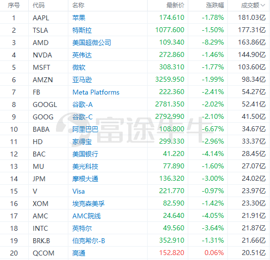 布鲁克每股定价60.35港元 香港公开发售获5999.96倍认购