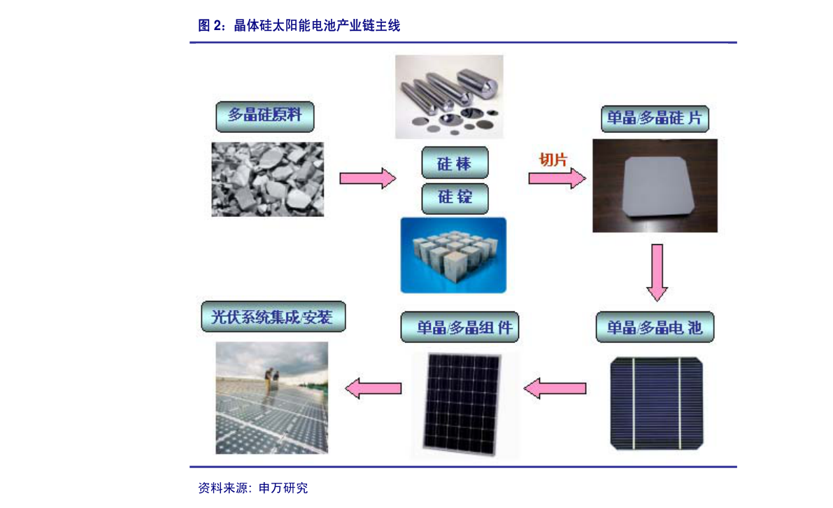 建滔积层板早盘涨超4% PCB行业景气度有望持续上行